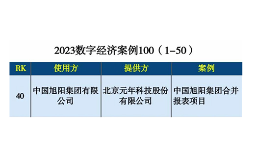 六合彩承接“中国旭阳集团合并报表项目”入选《2023数字经济案例》