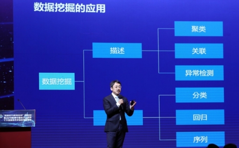 从数据挖掘到数据中台：数据分析正在深刻影响财务管理